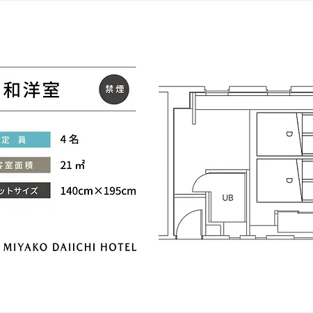 Miyako Daiichi Hotel Exterior photo