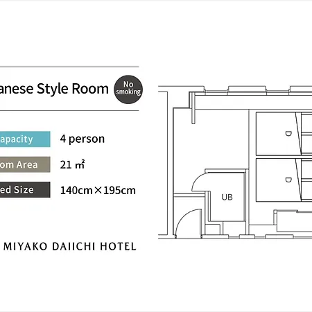 Miyako Daiichi Hotel Exterior photo